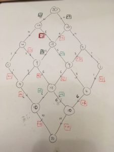 6-card lattice